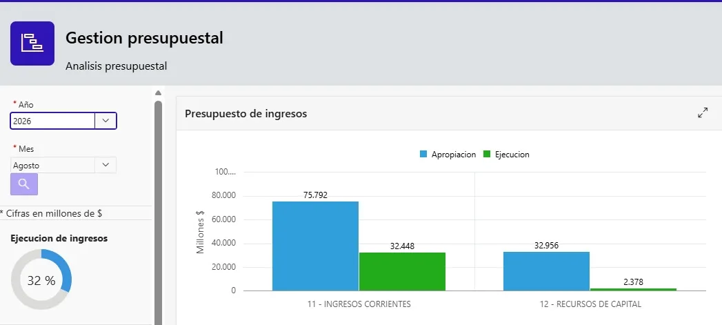 Captura del producto: Control